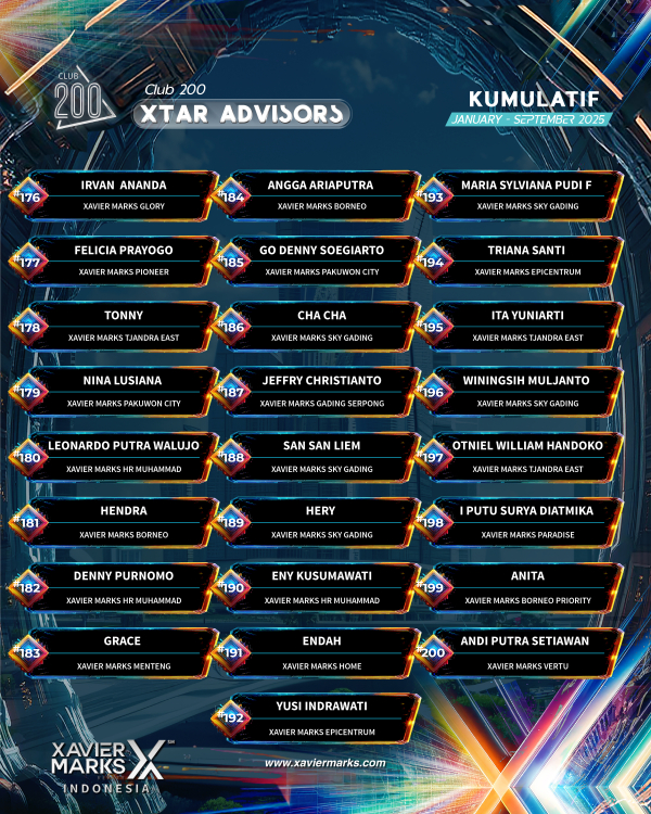 20251011 KUMULATIF ADVISOR 09