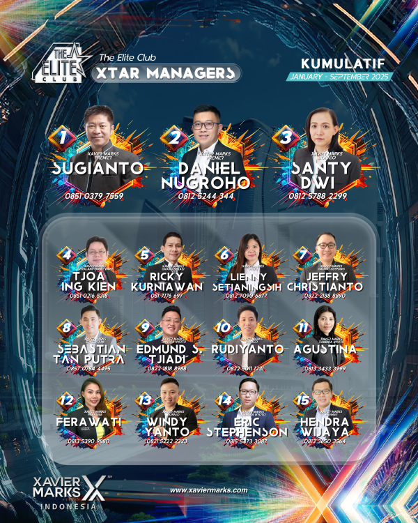 20251011 KUMULATIF MANAGER 01