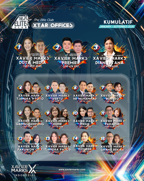 20251011 KUMULATIF OFFICE 01