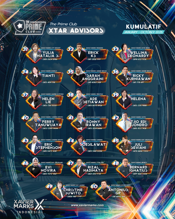 20251106 KUMULATIF ADVISOR 03