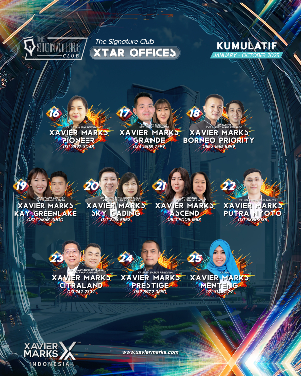 20251106 KUMULATIF OFFICE 2 2026