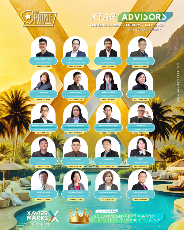 KUMULATIF ADVISOR 03