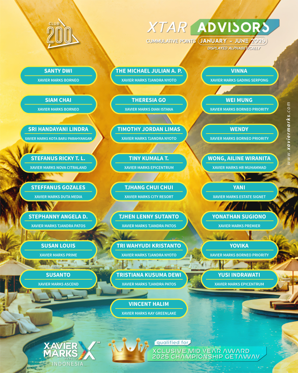 KUMULATIF ADVISOR 100 300 7