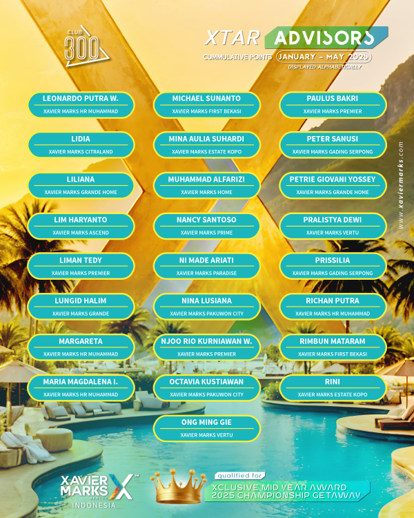 KUMULATIF ADVISOR 12