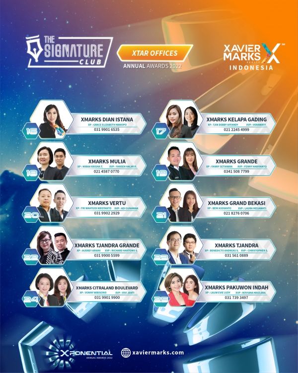 XTAR OFFICES ANNUAL AWARDS 2022 04