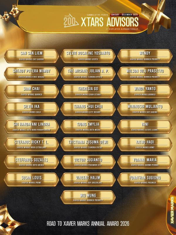 KUMULATIF ADVISOR 17